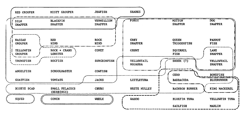 Fig.4