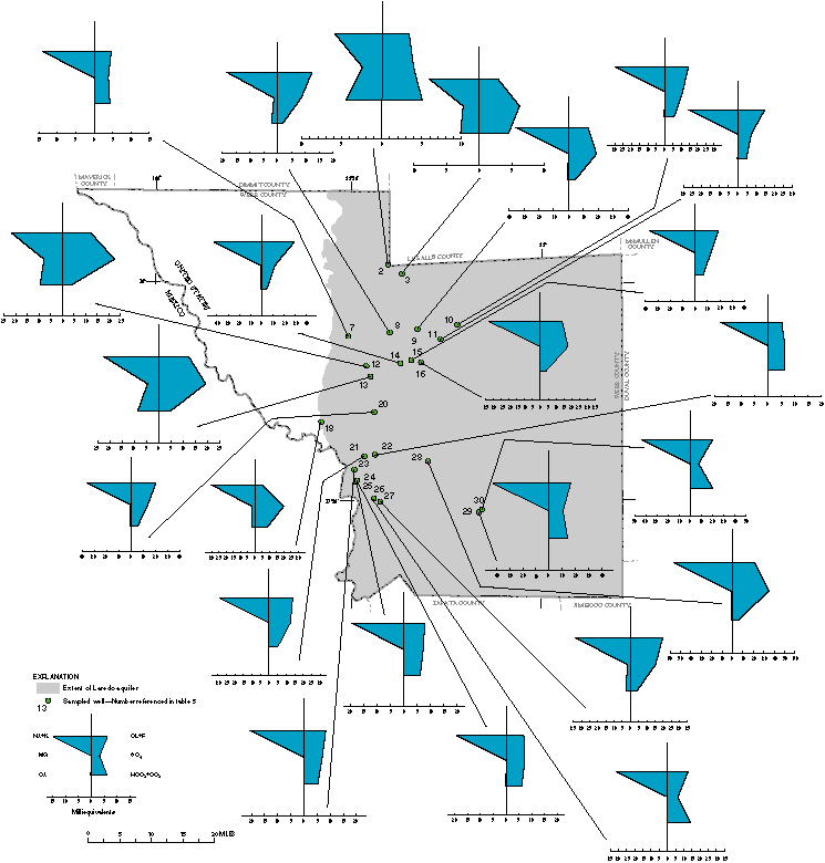 Figure 31. Map showing well locations and chemical characteristics of water from the Laredo aquifer.
