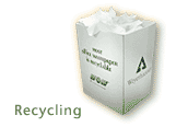 Recycling